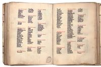 Un manuscrito del S.XV revela que cada perro de caza ya era conocido por su nombre 