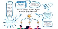 Ley animal: habla hasta el 8 de mayo o calla para siempre
